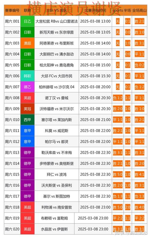V体育世界杯投注网页入口与赛事预测分析