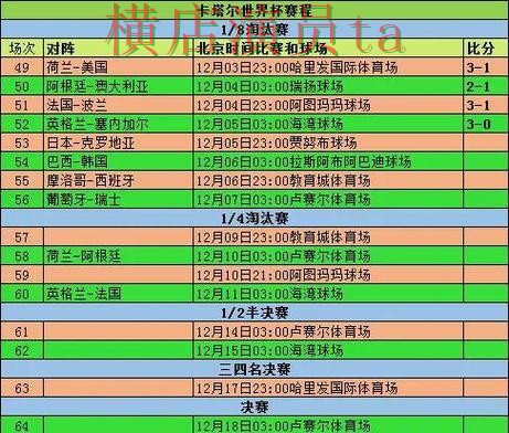 世界杯买球赛前数据分析方法汇总,实用干货分享 世界杯买球赛前数据分析方法汇总,实用干货分享